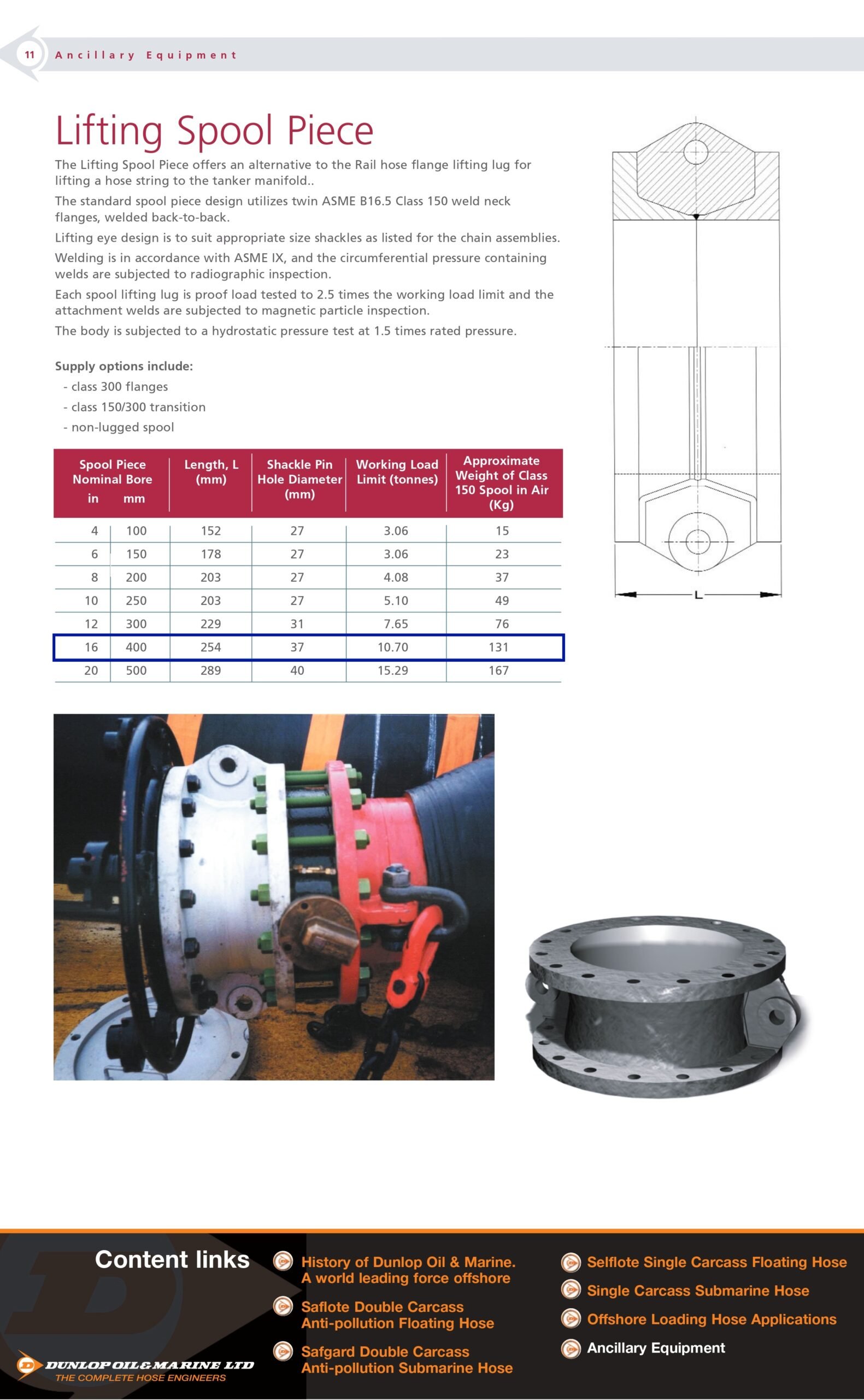 Camlock face o-ring - Image 3